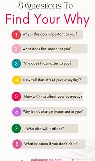 Image result for Remember Your Why Worksheet