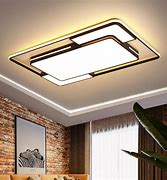 Image result for LED Panel Lighting Dimmable