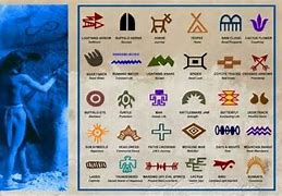 Image result for Cherokee Indian Signs and Symbols