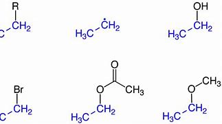 Image result for ISO Ethyl Methyl