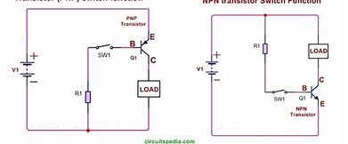 Image result for PNP Transistor Switch Circuit