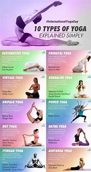 Image result for Yoga Poses with Angles Name