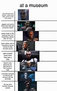 Image result for Android Clone Meme