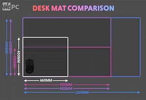 Image result for Mouse Pad 90X45