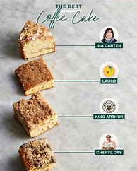 Image result for Best Coffee Cake Recipe