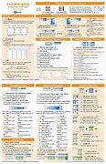 Image result for Tidycensus Cheat Sheet