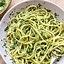 Image result for Kale Pesto Orzo