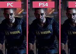 Image result for PS4 Pro Graphics