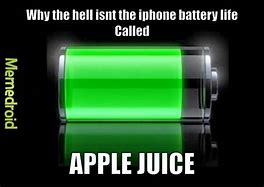 Image result for Battery Meme