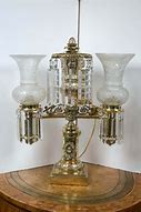 Image result for Argand Lamp