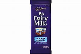 Image result for Dairy Top Milk