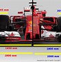 Image result for F1 Front Wing