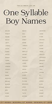 Image result for Baby Boy Names