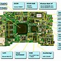 Image result for Dual CPU Gaming Motherboard