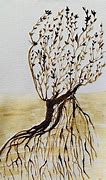 Image result for Coffee Art Painting Nature