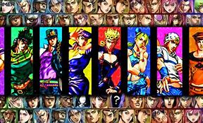 Image result for All Jjba Characters