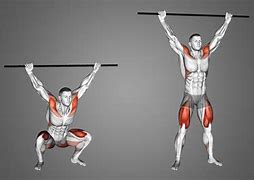 Image result for Overhead Squat