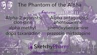 Image result for Sketchy Pharm Anticholinergic Alice in Wonderland