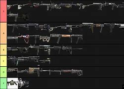 Image result for BO2 Best Guns