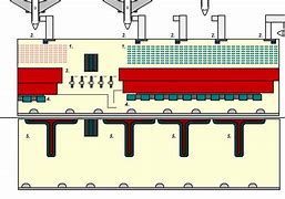 Image result for Airport Terminal Sample Layout