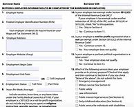 Image result for Blank Loan Forgiveness Form