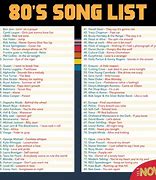 Image result for 80s Music Playlist Songs