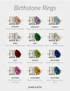 Image result for Two Stone Birthstone Rings