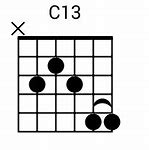 Image result for C13 Guitar Chord