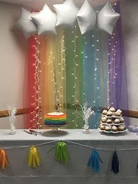 Image result for Rainbow Baby Show Themes