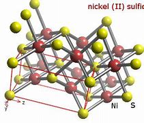 Image result for Nickel Sulfide