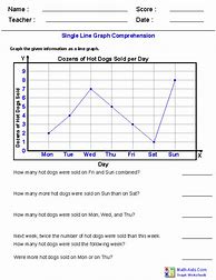 Image result for Line Graph Sheets