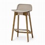 Image result for Beach House Bar Stools