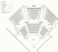 Image result for Theater Seating Arrangement