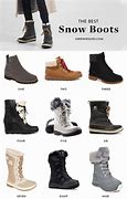 Image result for Winter Boots for Women