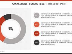 Image result for Process Consulting Slides