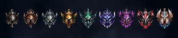 Image result for League of Legends Rank System