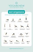 Image result for 5 Postures Yoga Sequence