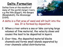 Image result for Delta Formation Diagram