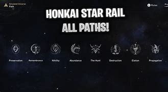 Image result for Honkai Star Rail Achievvement