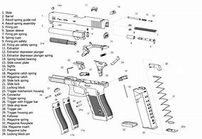 Image result for Glock 19X Schematic