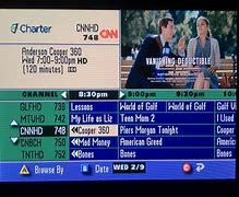 Image result for Charter Cable Box