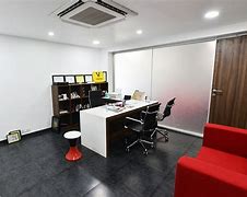 Image result for Therapist Consulting Room