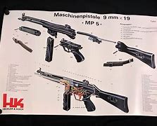 Image result for HK MP5 Diagram