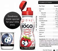 Image result for Iogo Yogurt Canada Actress