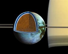 Image result for Titan Moon Ocean