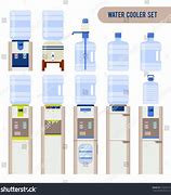 Image result for Water Cooler Bottle Stencle