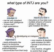 Image result for Intj Sad