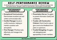 Image result for Work Performance Examples