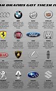 Image result for Tour Car Names