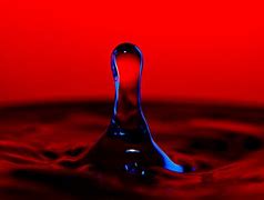 Image result for Red Water in Sydney